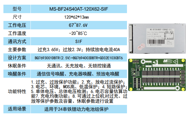 MS-BF24S40AT-120X62-SIF