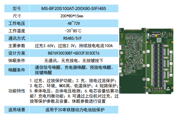 MS-BF20S100AT-200X80-SIF/485